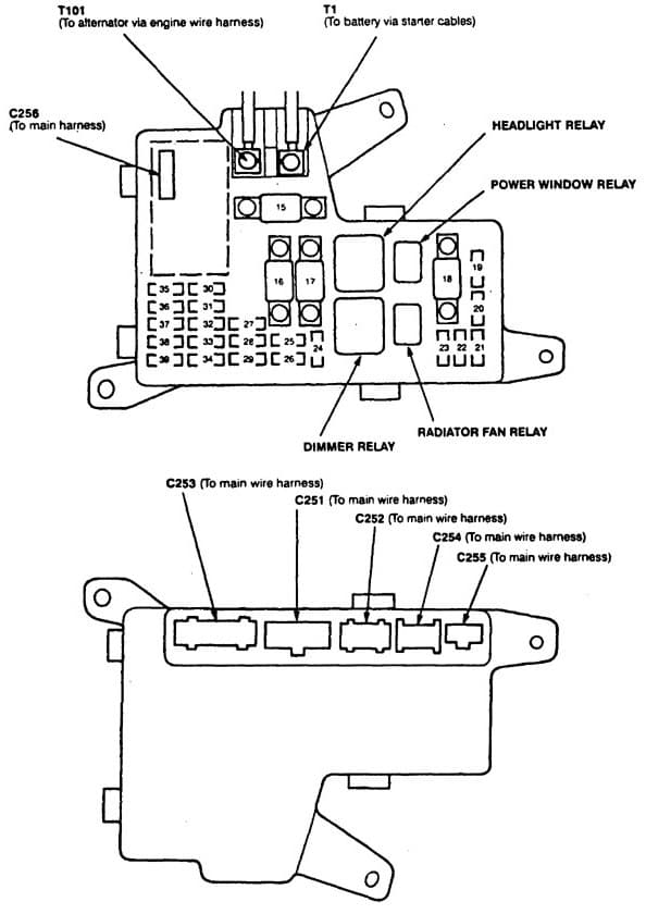 Acura CL – fuse box diagram – engine compartment
