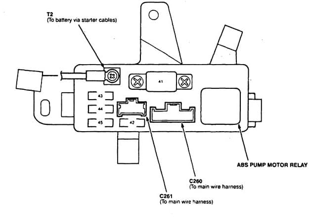 Acura CL – fuse box diagram – engine compartment ABS block