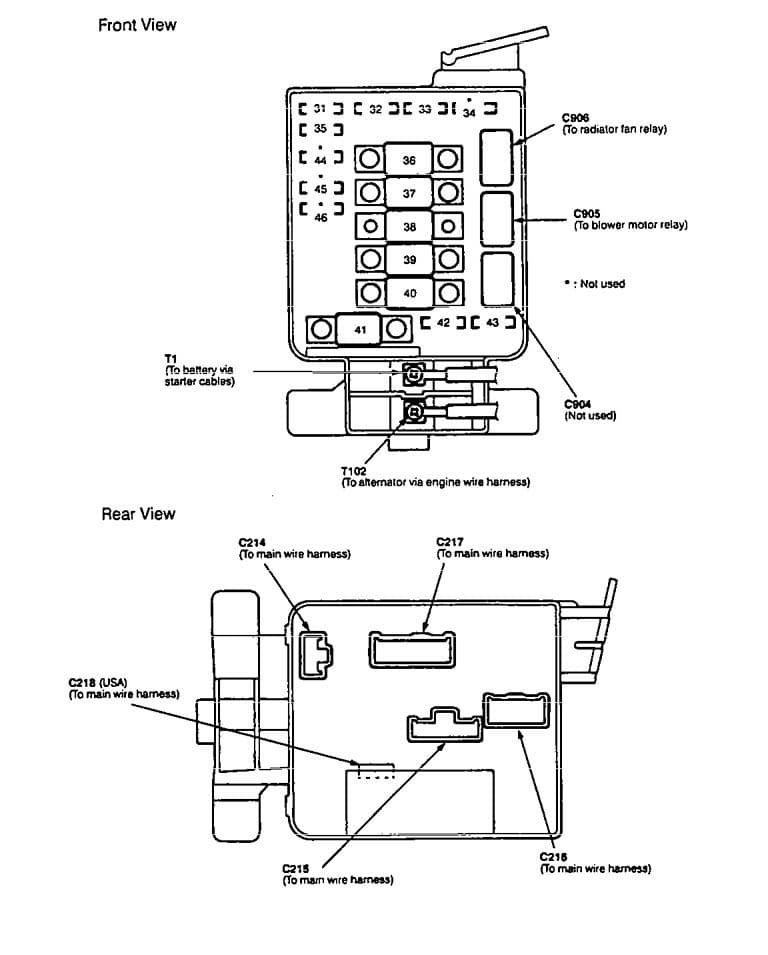 Acura Integra (1994 – 1997) Fuse Box Diagram |🔧 Fuses Guru  1994 Acura Integra Wiring Diagram Starter    Fuses Guru