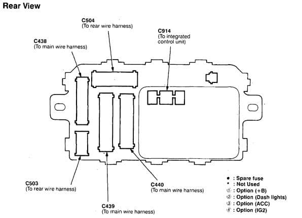 Acura Integra - fuse box diagram - rear view