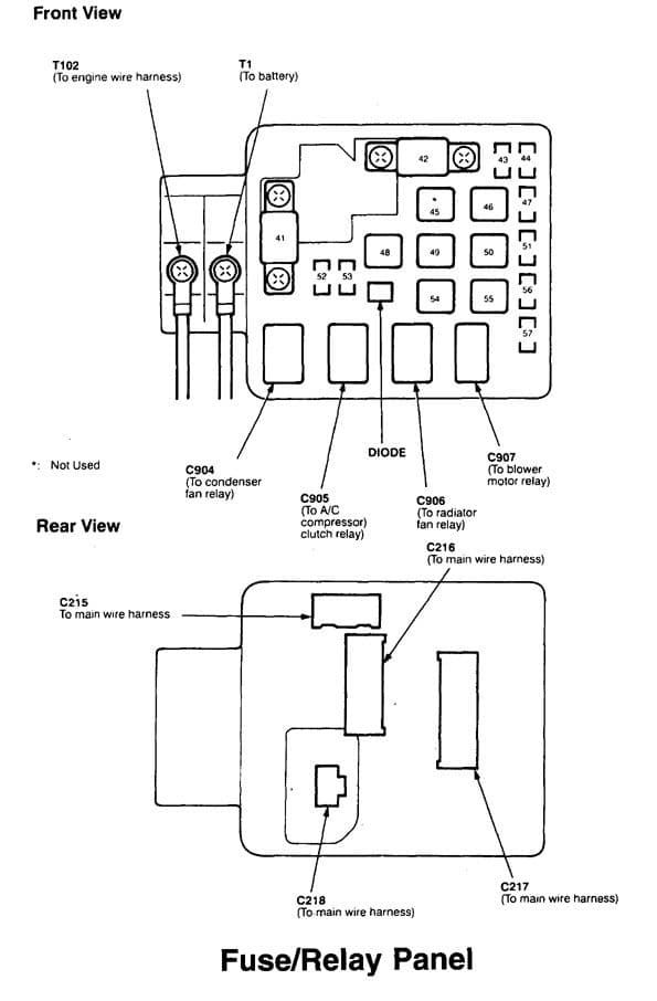 Acura Integra - fuse/relay box diagram
