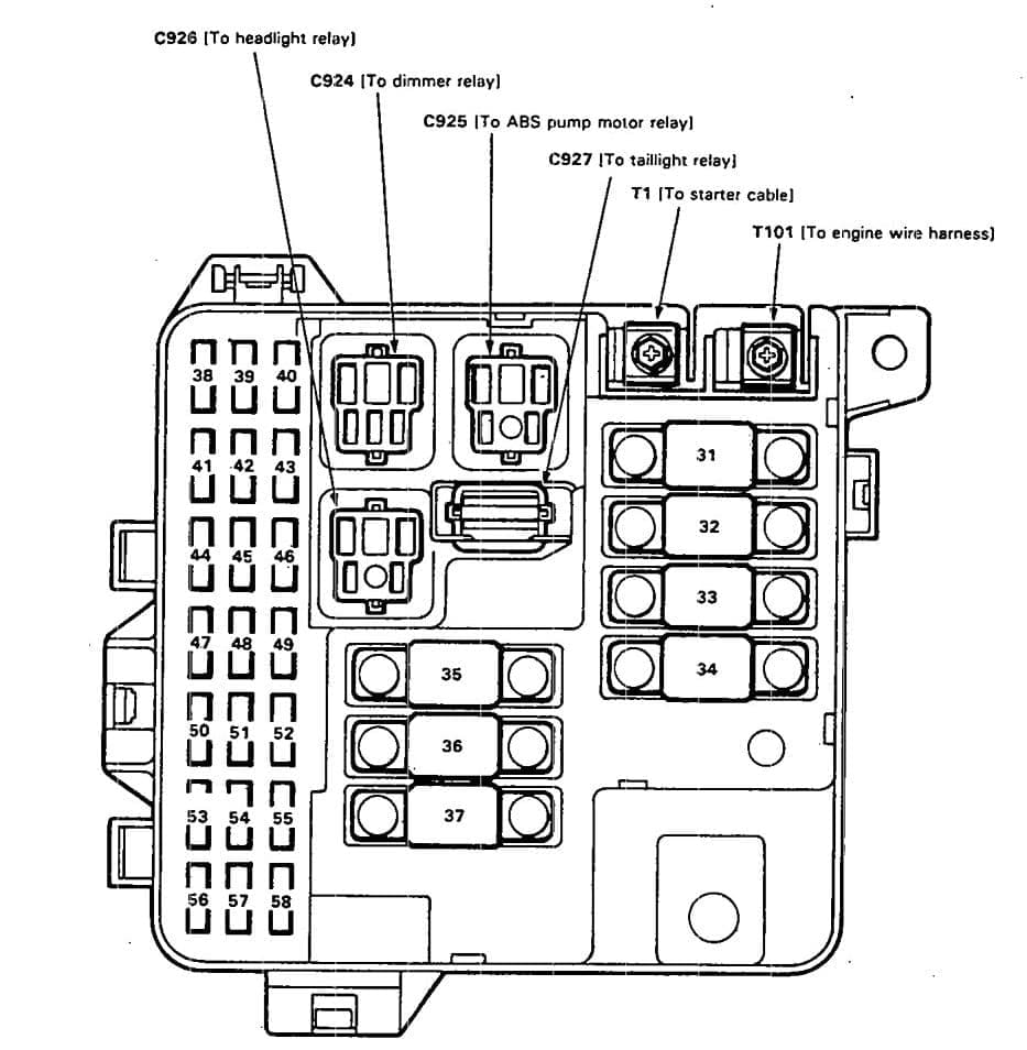 Acura Legend - fuse box diagram - engine compartment