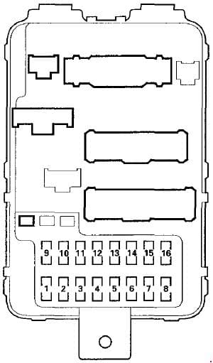 Acura MDX - fuse box diagram - Passenger's Under-dash Fuse/Relay Box