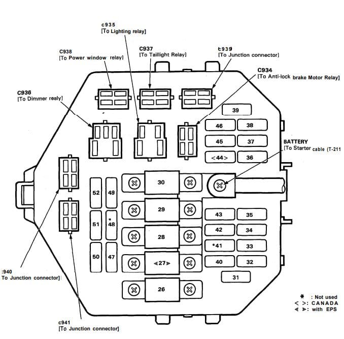 Acura NSX - fuse box diagram - main relay box
