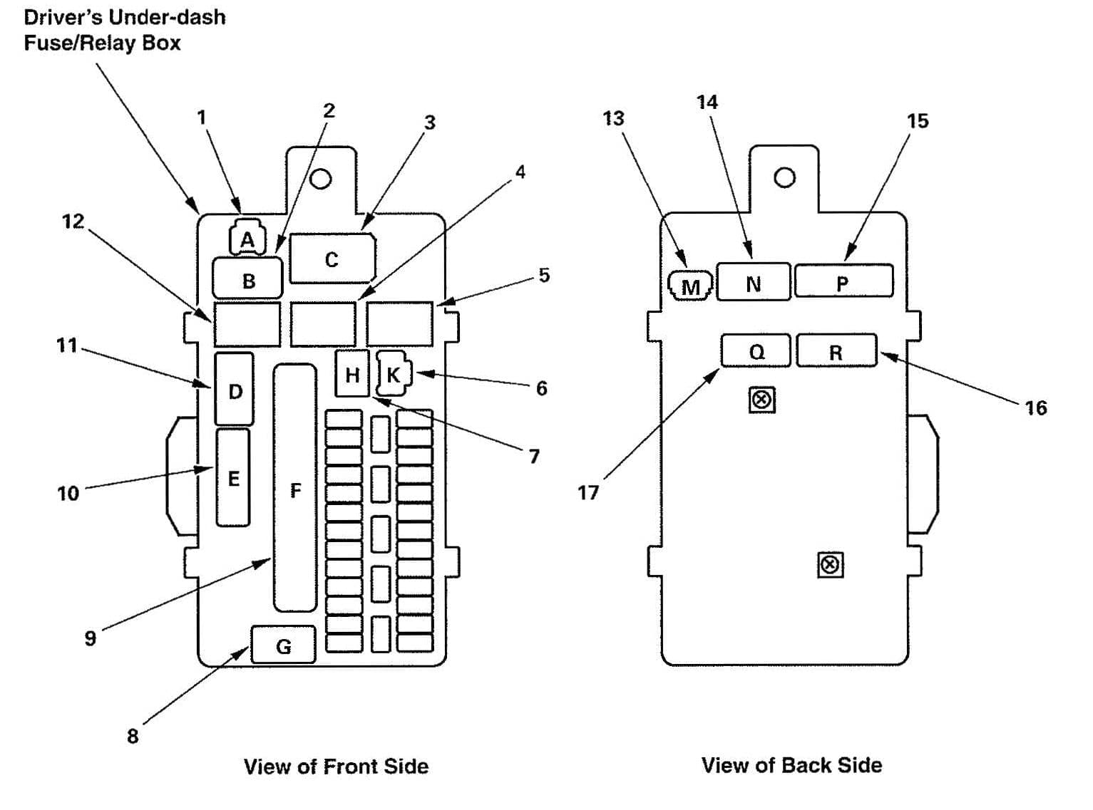 Acura TL - fuse box diagram - driver's under-dash box