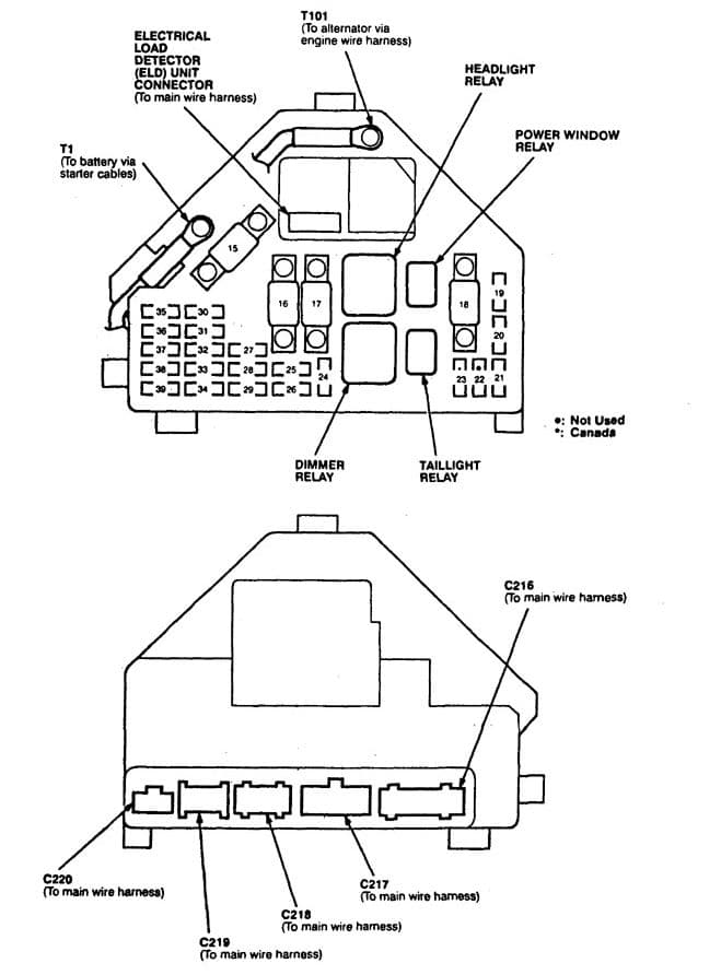Acura TL - fuse box diagram - engine compartment