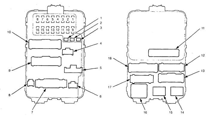 Acura TL - fuse box diagram - fuse/relay box