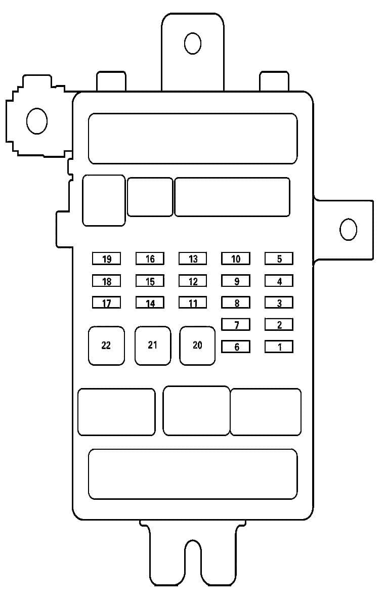Acura TL - fuse box diagram - passenger's under-dash fuse/relay box