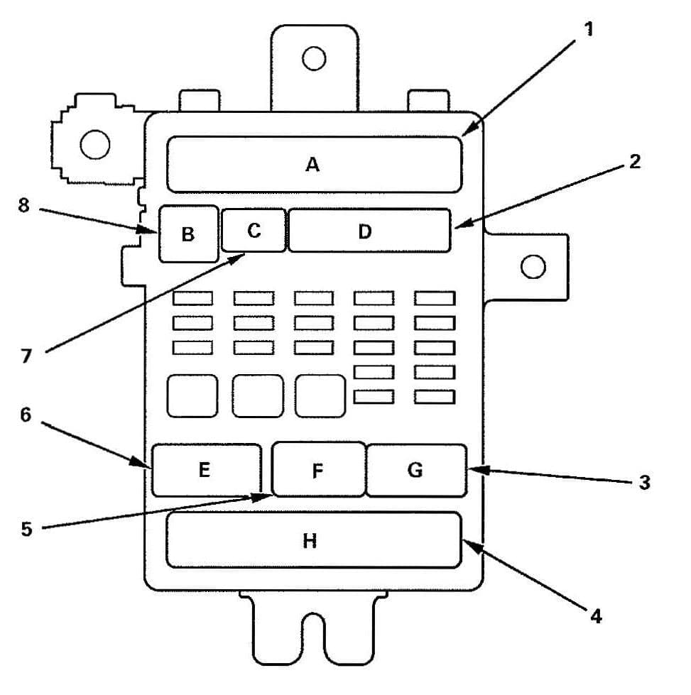 Acura TL - fuse box diagram - passenger's under-dash Fuse/Relay Box (Fuse-to-Components Index)