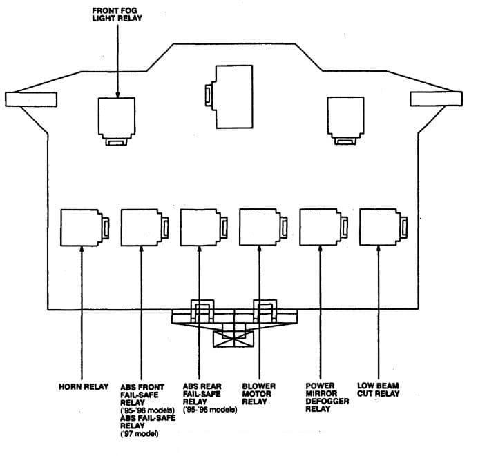 Acura TL - fuse box diagram - relay