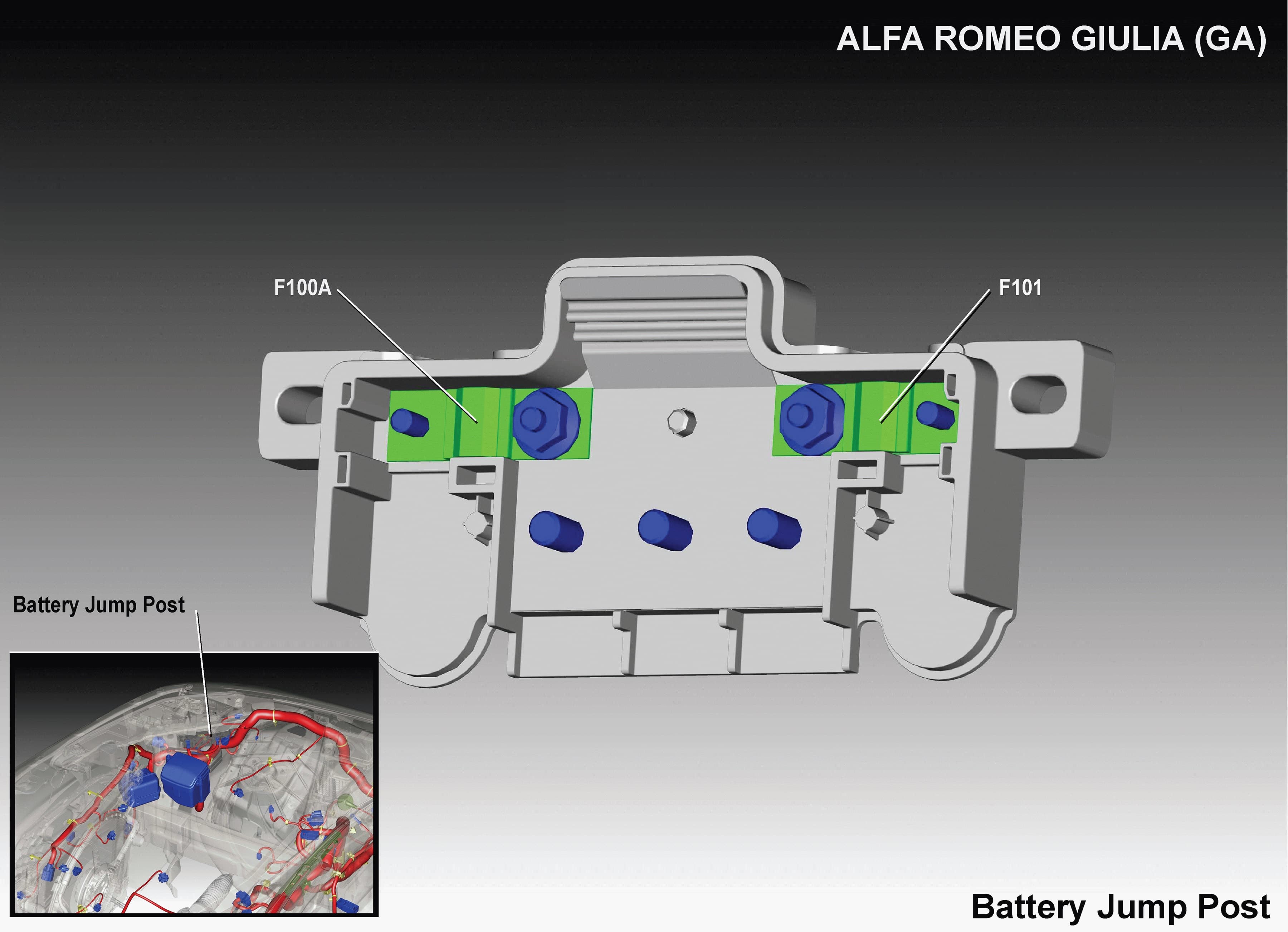 Alfa Romeo Giulia - fuse box diagram - battery jump post