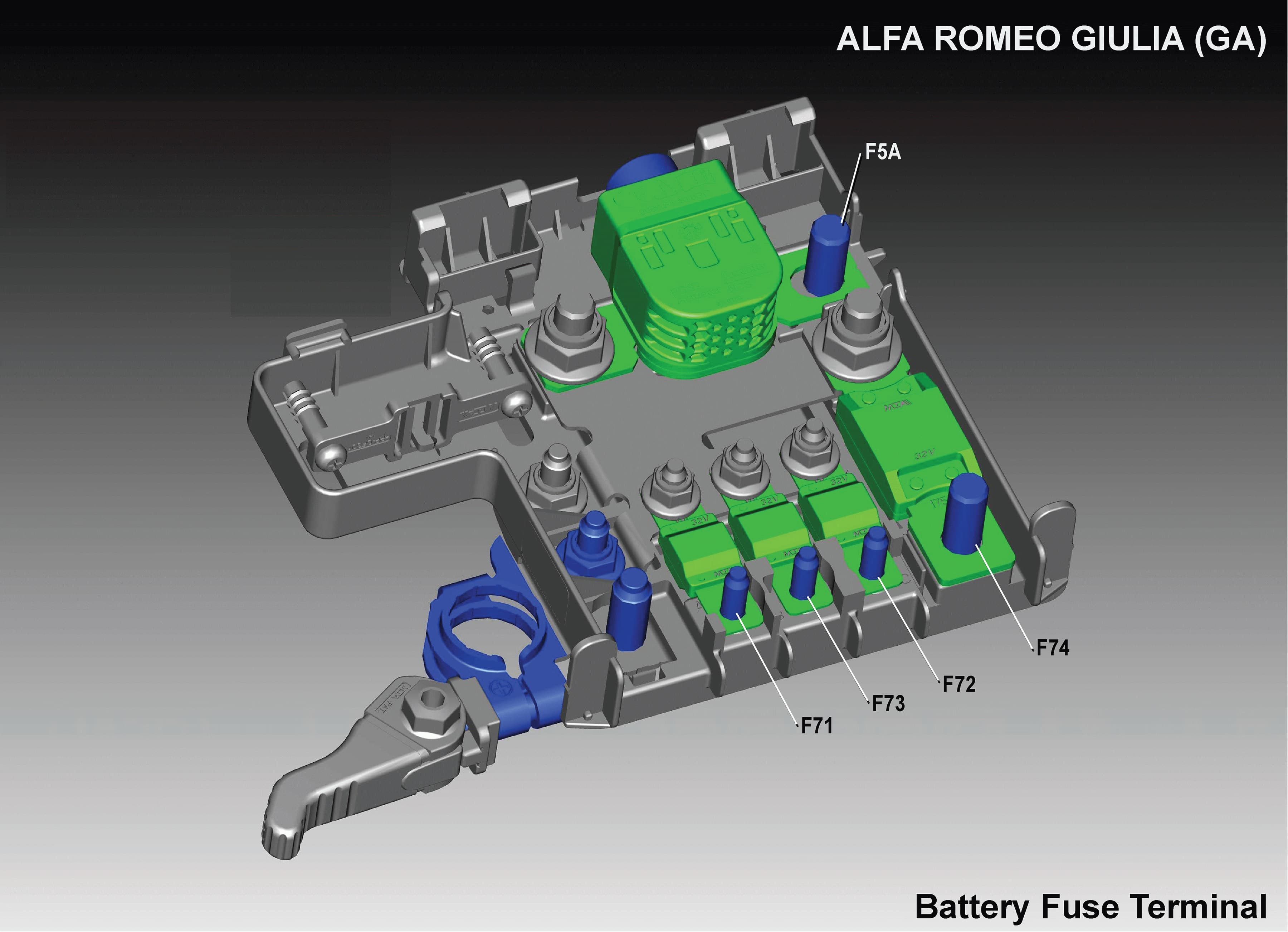 Alfa Romeo Giulia - fuse box diagram - battery terminal