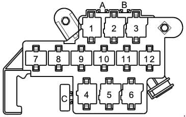 Audi A2 - fuse box diagram - relay carrier (6+6 point)