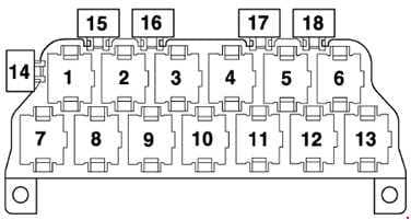 Audi A6 - fuse box diagram -13-point relay carrier, behind driver's storage compartment