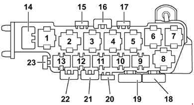 Audi S6 – fuse box diagram – 8-point relay carrier, behind driver’s storage compartment, behind micro-central electrics (left-hand drive vehicles)