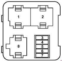 Audi S3 8L - fuse box diagram - relay carrier (3-pin)/fuse carrier