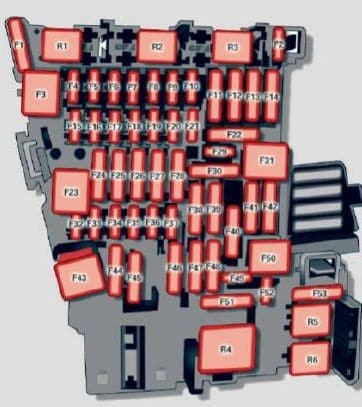 Audi TTS Coupe - fuse box diagram - instrument panel