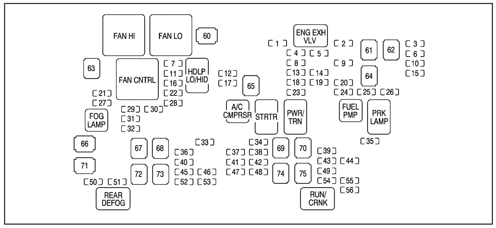 Chevrolet Avalanche - fuse box diagram - engine compartment