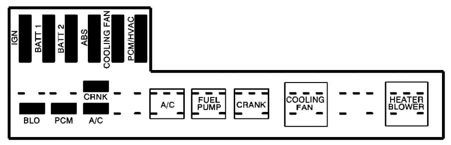 Chevrolet Cavalier - fuse box - engine compartment