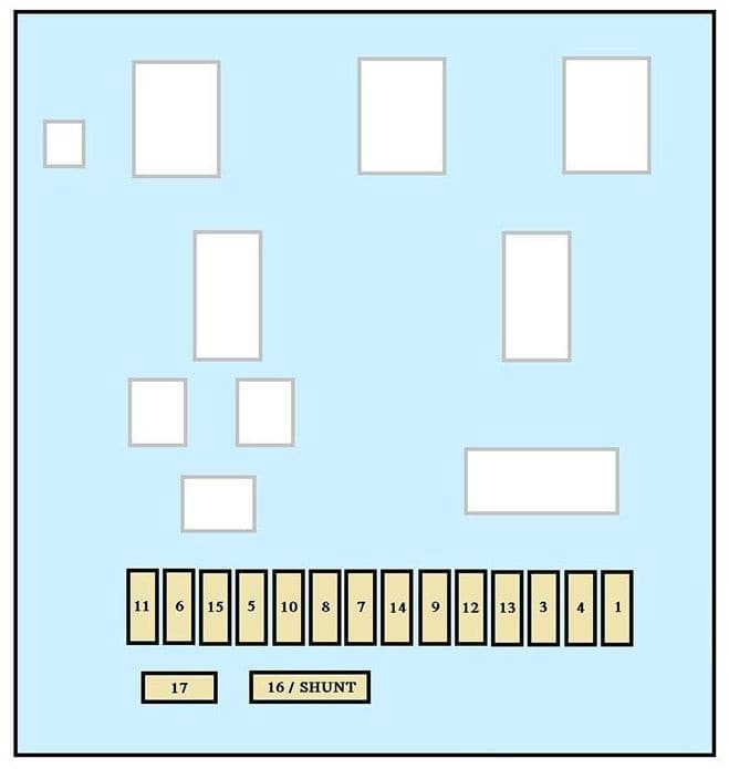 Citroen Jumpy - fuse box diagram - dashboard