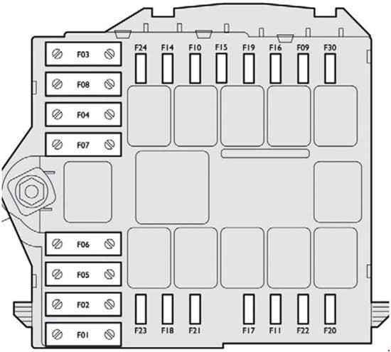 Citroen Relay - fuse box diagram - engine compartment