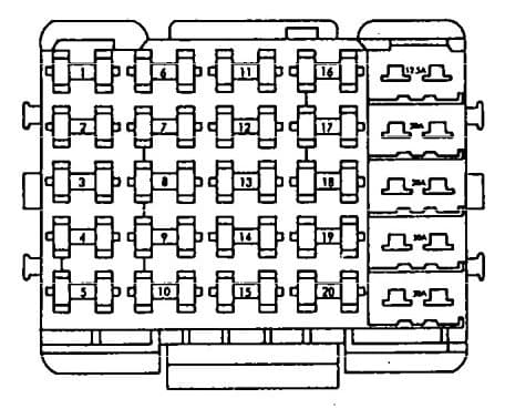 Eagel Premier - fuse box diagram
