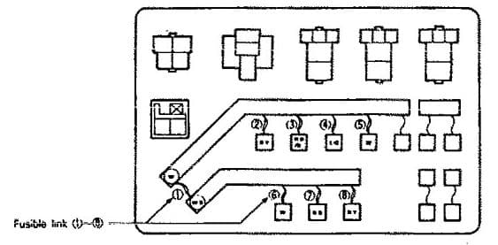 Eagle Summit - fuse box diagram - engine compartment (relay box)