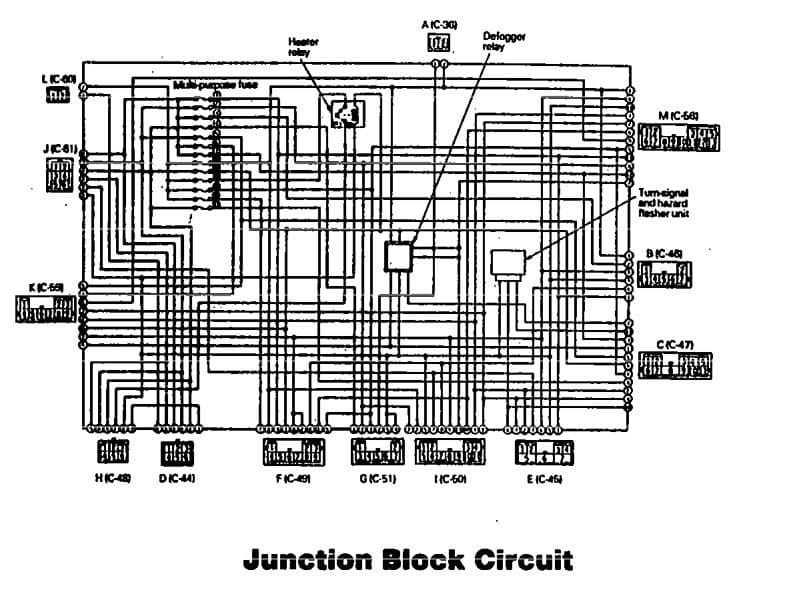 Eagle Summit - fuse box   - diagram junction block circuit