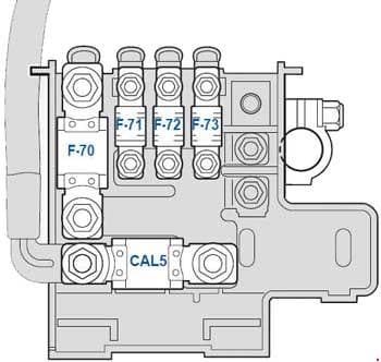 Ferrari 458 - fuse box diagram - battery compartment