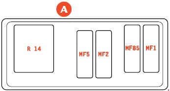 Ferrari 599 - fuse box diagram - engine compartment - box A