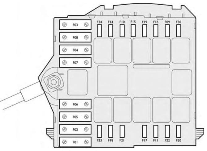 Fiat Croma - fuse box - engine compartment