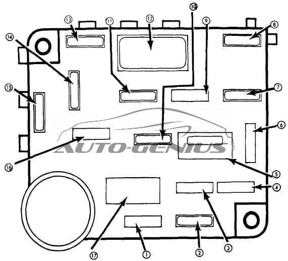 Ford Crown Victoria - fuse box diagram