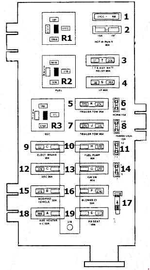 Ford Econoline - fuse box diagram