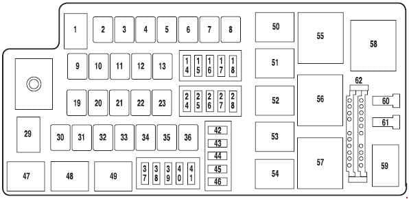 Ford Five Hundred - fuse box diagram - engine compartment