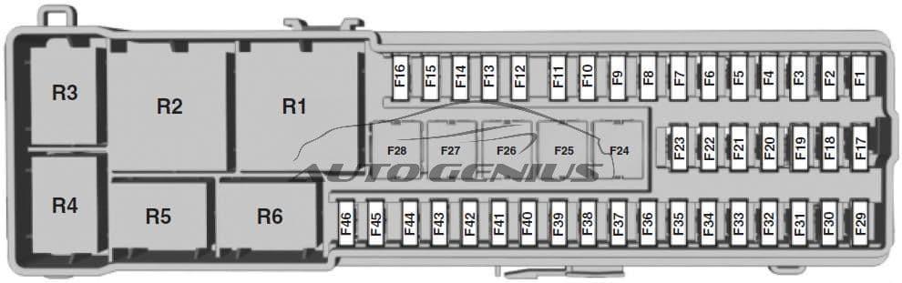 Ford Focus Electric - fuse  box diagram - luggage compartment