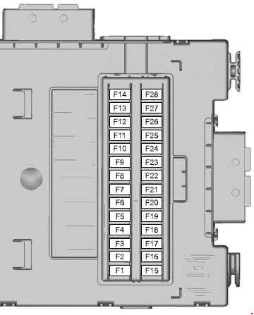 Ford Galaxy - fuse box diagram - passenger compartment