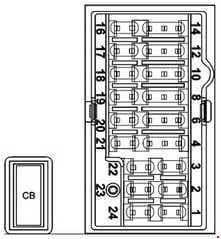 Ford Ka+ - fuse box diagram - passenger compartment