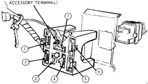Ford Mustang - fuse box diagram