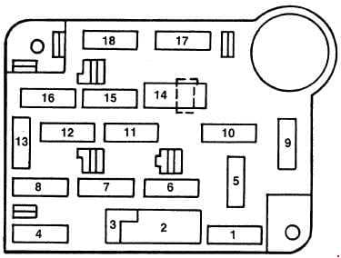 Ford Mustang - fuse box diagram - passenger compartment