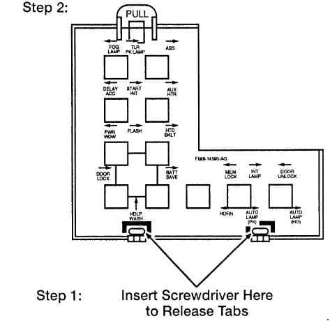 Ford Windstar - fuse box diagram - relays