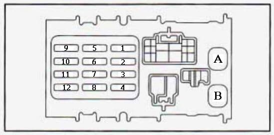 Geo-prizm-fuse-box-instrument-panel-driver-side-1994