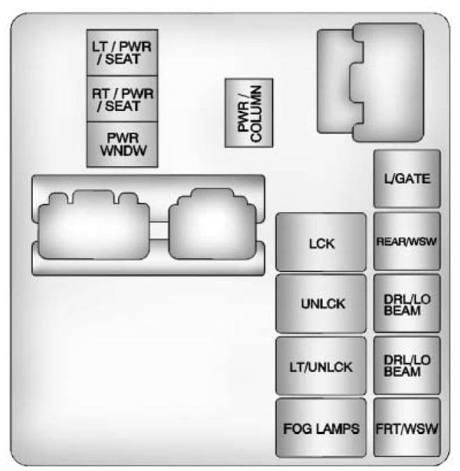 GMC Acadia mk1 - fuse box - instrument panel (relay side)
