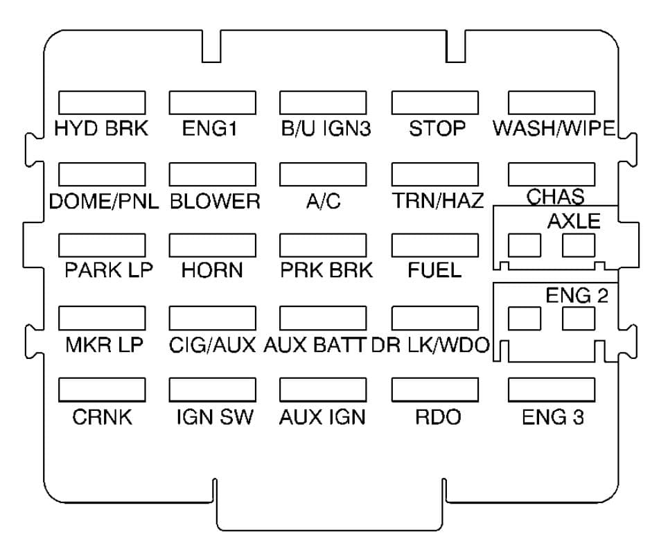 GMC C-Series mk2 - fuse box - instrument panel (7.2L)