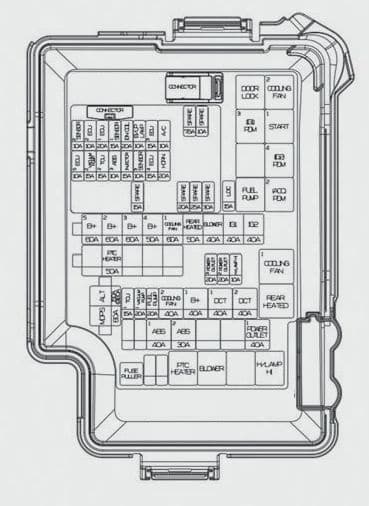 Hyundai Elantra - fuse box diagram - engine compartment