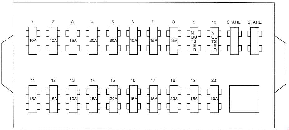 Hyundai Porter - fuse box diagram