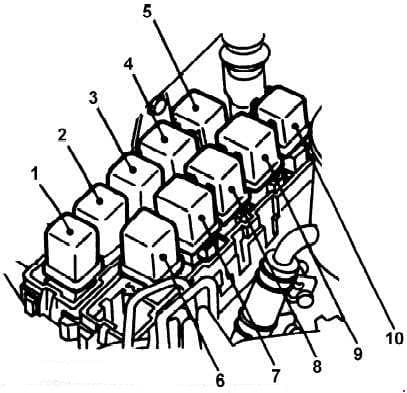 Infiniti G20 - fuse box diagram - engine compartment relay box