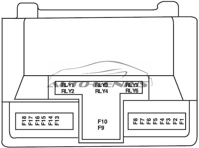 Iran Khodro - fuse box diagram - engine compartment