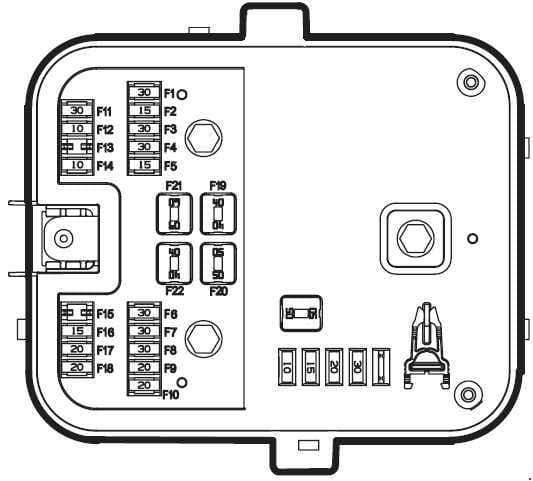 Iran Khodro Samand Fuse Box Diagram Iran Khodro Samand Fuse Box Diagram