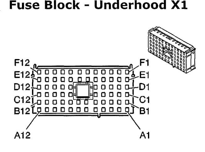 Isuzu Ascender - fuse box diagram - engine compartment X1