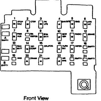 Isuzu Hombre - fuse box diagram - front view